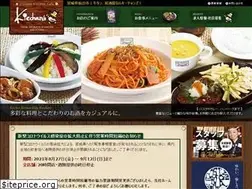 Sites similar to kiechans.jp