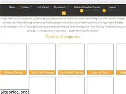 Sites similar to kieferhome.com
