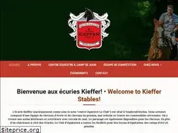 Sites similar to kiefferstables.com