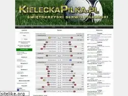 Sites similar to kieleckapilka.pl