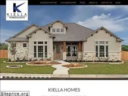 Sites similar to kiella.com