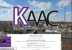Sites similar to kielwi.org