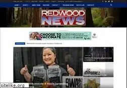 Sites similar to kiem-tv.com