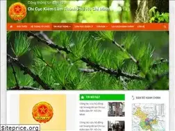 Sites similar to kiemlamtphcm.org.vn