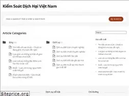 Sites similar to kiemsoatdichhai.com