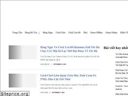 Sites similar to kiemtung.vn