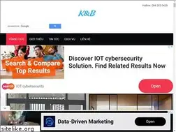 Sites similar to kientaogroup.com