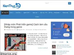 Sites similar to kienthuc24h.com