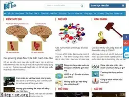 Sites similar to kienthuc24h.vn
