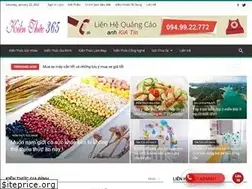 Sites similar to kienthuc365.net