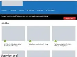Sites similar to kienthuccanbiet.com