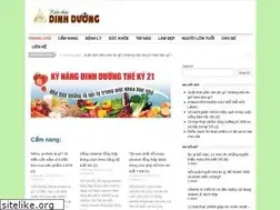 Sites similar to kienthucdinhduong.vn