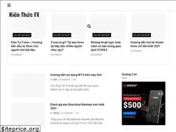 Sites similar to kienthucfx.com