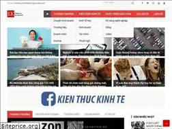 Sites similar to kienthuckinhte.vn