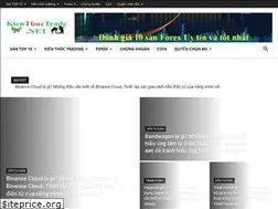 Sites similar to kienthuctrade.net
