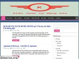 Sites similar to kienthuctudonghoa.com