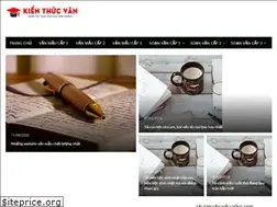 Sites similar to kienthucvan.com