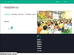 Sites similar to kientuongtuonglai.com