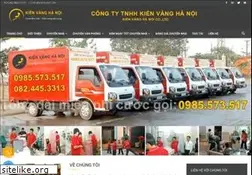 Sites similar to kienvanghanoi.vn