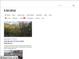 Sites similar to kieraha.com