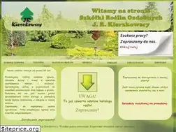 Sites similar to kierzkowski.com.pl