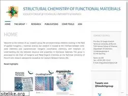 Sites similar to kieslichgroup.com