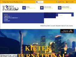 Sites similar to kietek.com