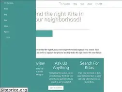 Sites similar to kietzee.com