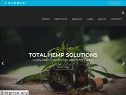 Sites similar to kifcure.com