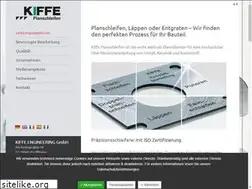 Sites similar to kiffe.net
