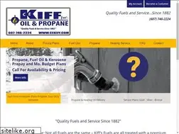 Sites similar to kifffuels.com