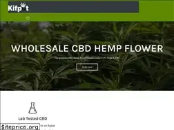 Sites similar to kifpot.com