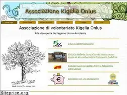 Sites similar to kigelia.org