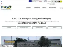 Sites similar to kigo.gr