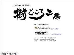 Sites similar to kigokolo.com