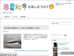 Sites similar to kiitosnote.com