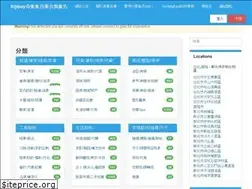 Sites similar to kijibuy.com