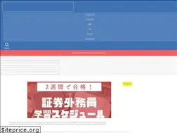 Sites similar to kijineko55.com