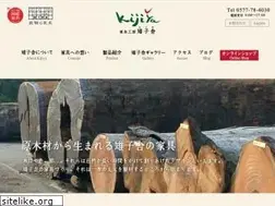 Sites similar to kijiya-fc.com