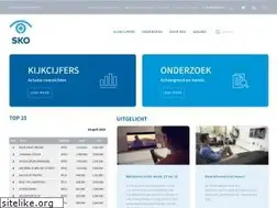 Sites similar to kijkonderzoek.nl