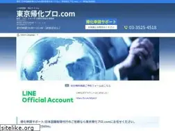 Sites similar to kika-pro.com