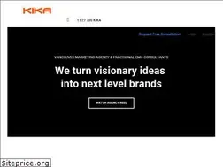 Sites similar to kika.ca