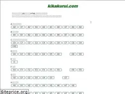 Sites similar to kikakurui.com