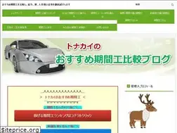Sites similar to kikanko-hikaku.com
