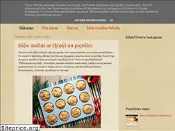 Sites similar to kikasvirtuve.lv