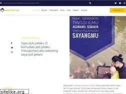 Sites similar to kikasyafii.com