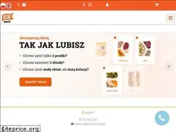 Sites similar to kikcatering.pl