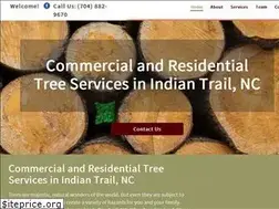Sites similar to kikertreeservice.net