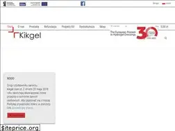 Sites similar to kikgel.com.pl