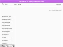 Sites similar to kikilondon.co.uk